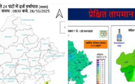 राजस्थान के दक्षिण-पूर्वी इलाकों में बादलों की गर्जना और बरसात का 'रेड  अलर्ट' किसानों के लिए 'फसल बचाओ' सलाह.