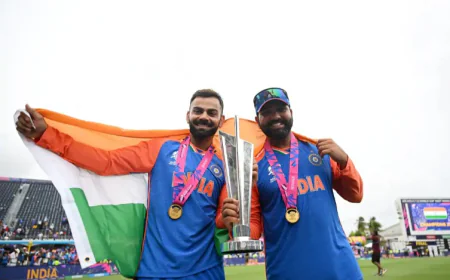 टी-20 वर्ल्ड कप 2026: भारतीय टीम का ऐलान, सूर्यकुमार यादव कप्तान, शुभमन गिल बाहर