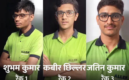 JEE Advanced 2026 रिजल्ट जारी: टॉप-10 में राजस्थान कोचिंग का दबदबा, 31.65% अभ्यर्थी हुए सफल