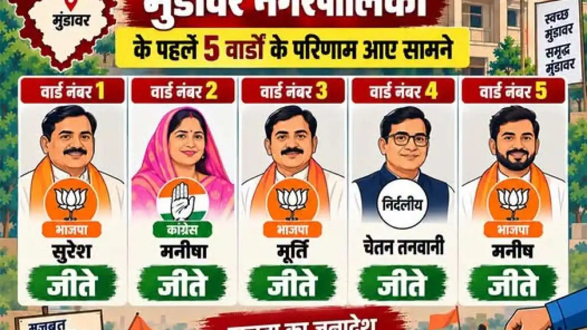 मुंडावर नगरपालिका