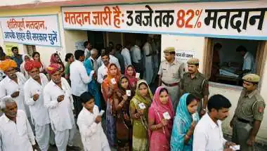 3 बजे ही कई जगह 80% पार वोटिंग! बाड़मेर-गुढ़ामालानी में टूटा रिकॉर्ड, देखें अपने शहर का हाल