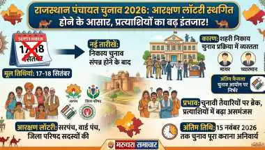 पंचायत चुनाव 2026: टल गई आरक्षण की लॉटरी! जानिए अब कब जारी होगी लिस्ट और क्या है वजह?