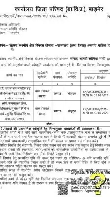 ये कैसा सियासी गठजोड़? सोनिया गांधी के पैसों से चौहटन में चमकेगा BJP मंडल अध्यक्ष का नाम!
